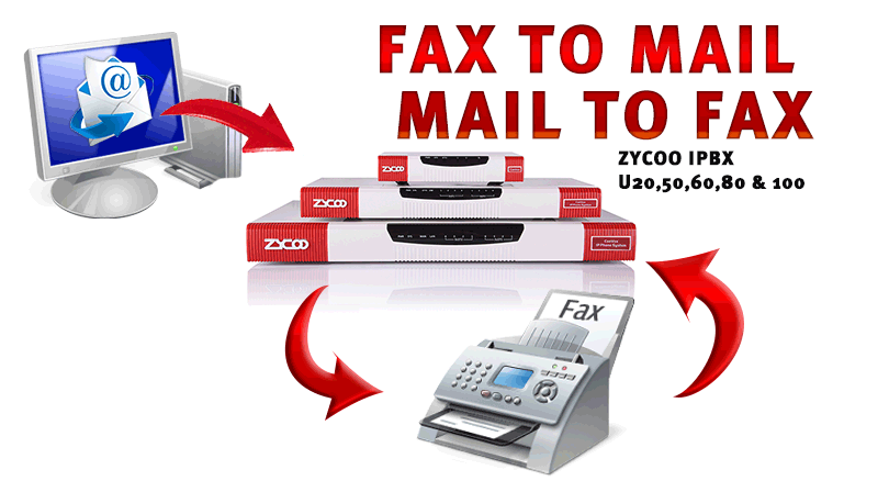 Serveur Fax