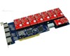 Module 8-ports analog card
ZA8P(Zycoo Analog 8 Port) is a 8-ports analog card. It
can be used to build a PBX/Voicemail/Conference
system based on Asterisk Open Source platform.