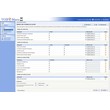 Gestion des modèles de courriel