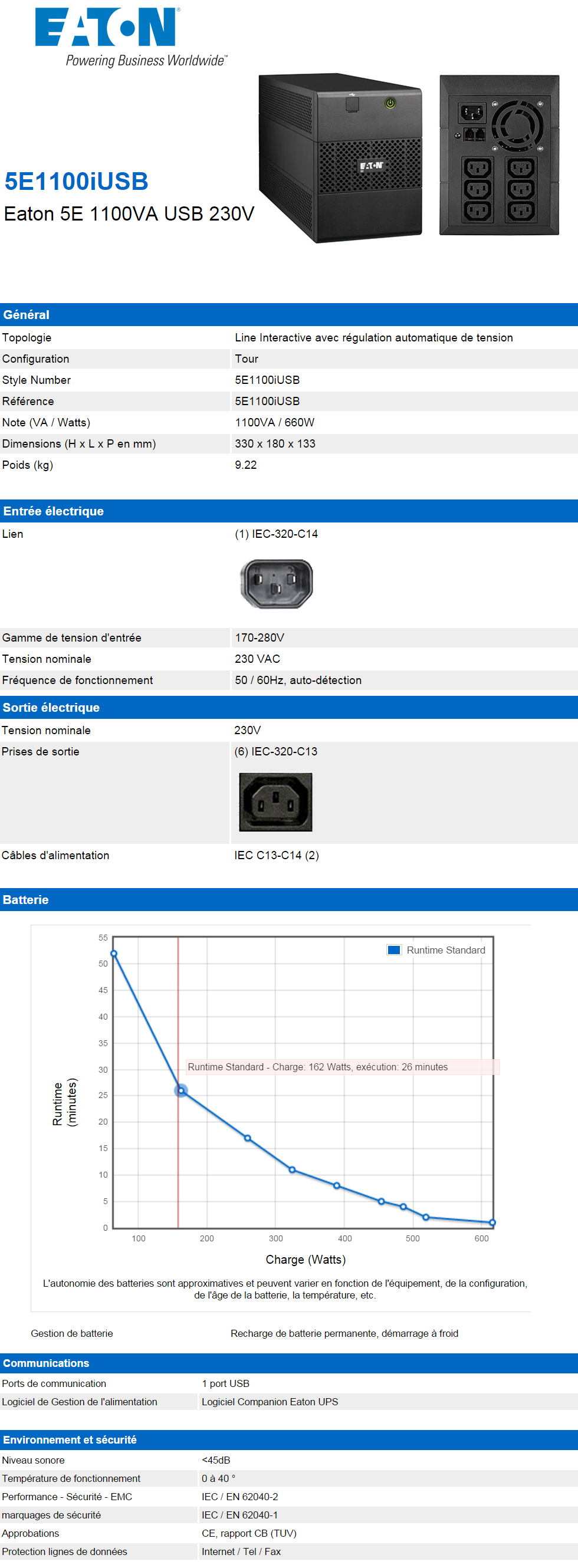 Onduleur Line-interactive Eaton 5E 5E1100IUSB - 660 W / 1100 VA - 6 prises  C13 prix Maroc