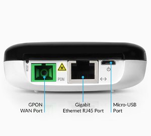 ufiber-loco-features-ports