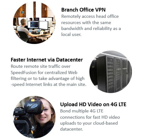 fusiohub enterprise deployments